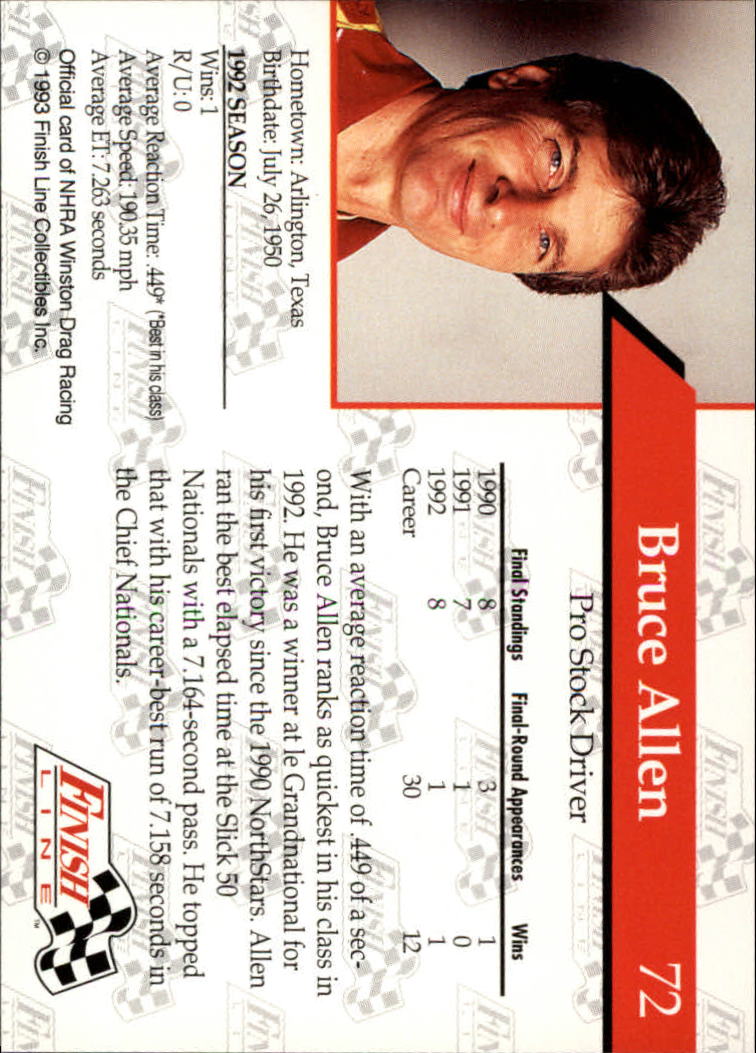 1993 Finish Line NHRA #72 Bruce Allen back image