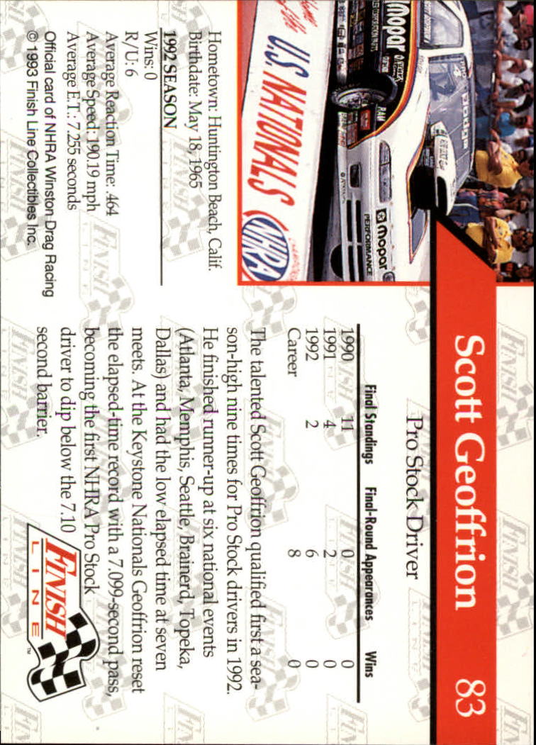 1993 Finish Line NHRA #83 Scott Geoffrion back image