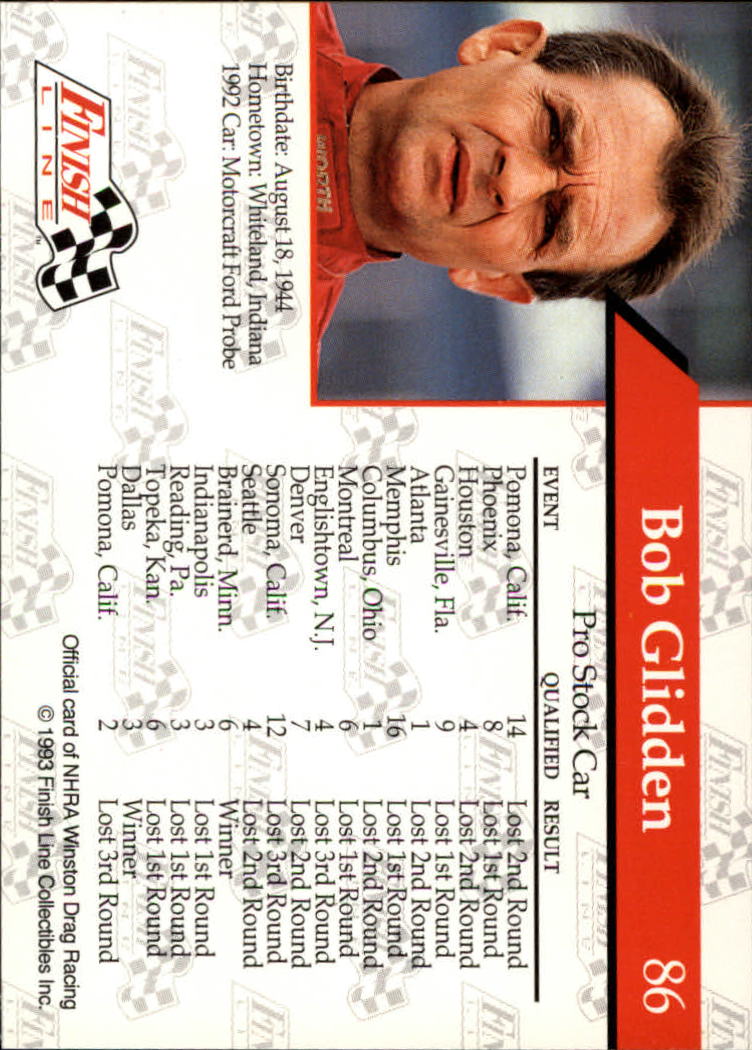 1993 Finish Line NHRA #86 Bob Glidden's Car back image