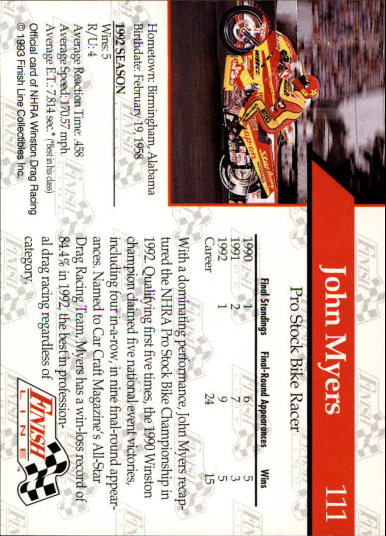 Sports Card Back