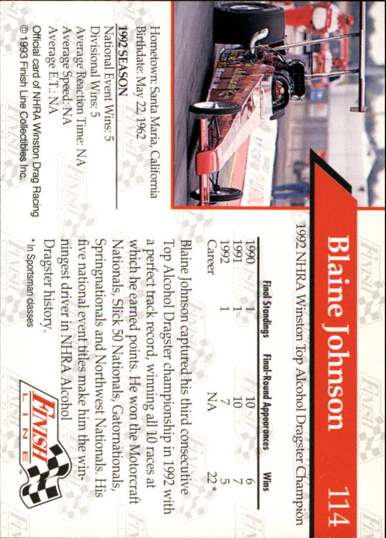 1993 Finish Line NHRA #114 Blaine Johnson back image