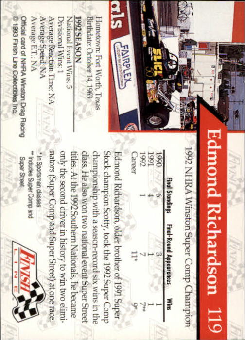 Sports Card Back