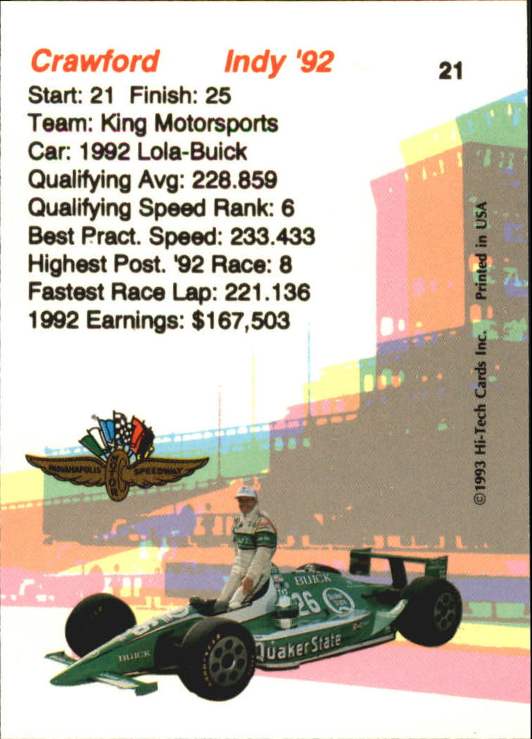 1993 Hi-Tech Indy #21 Jim Crawford back image