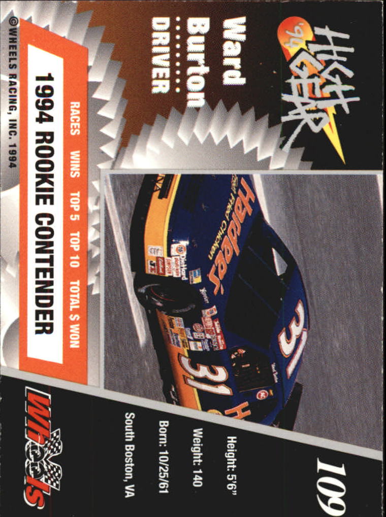 Sports Card Back