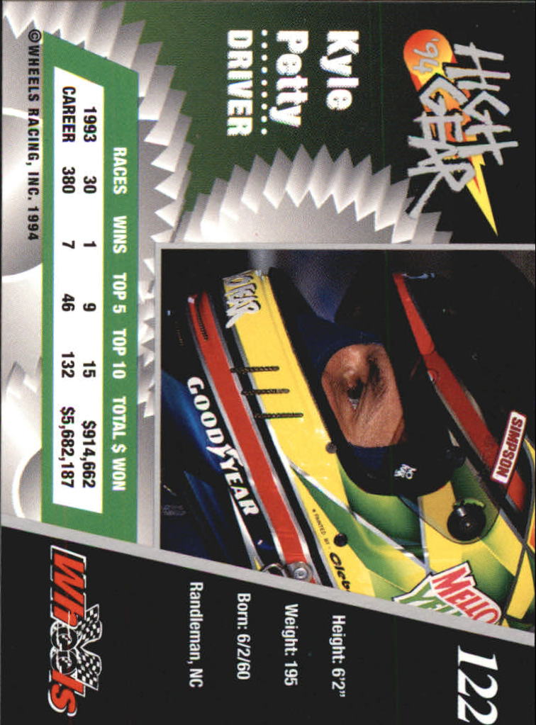 Sports Card Back
