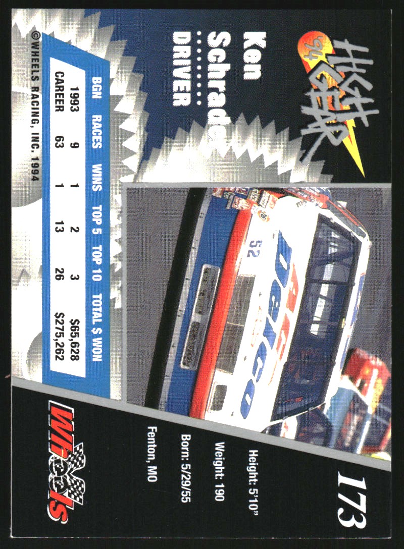 Sports Card Back