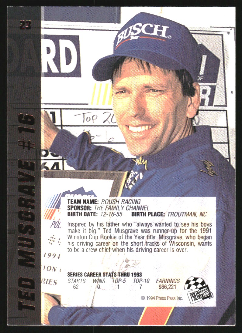 Sports Card Back