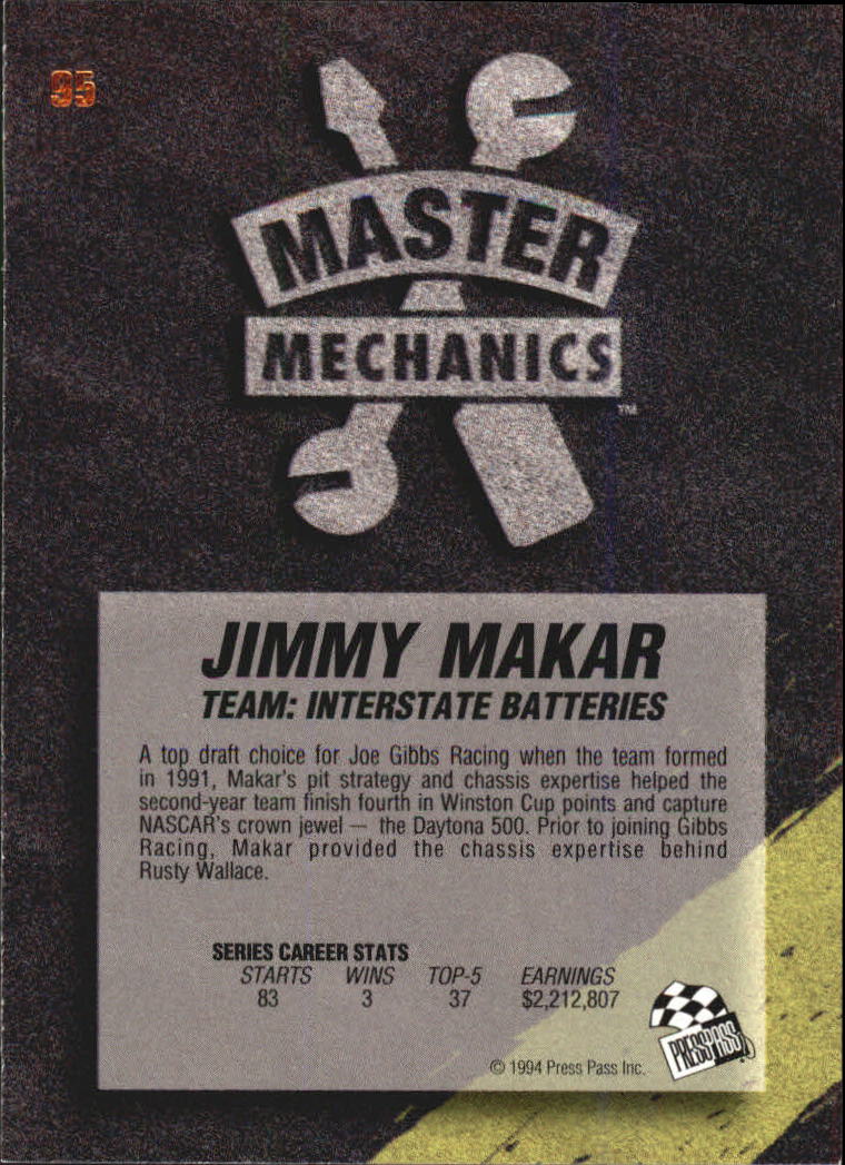 1994 VIP #95 Jimmy Makar MM back image