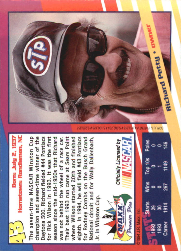 Sports Card Back