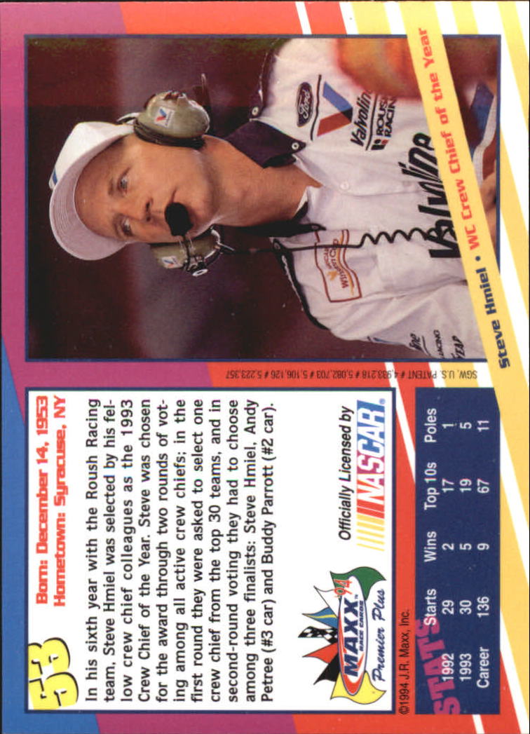 Sports Card Back