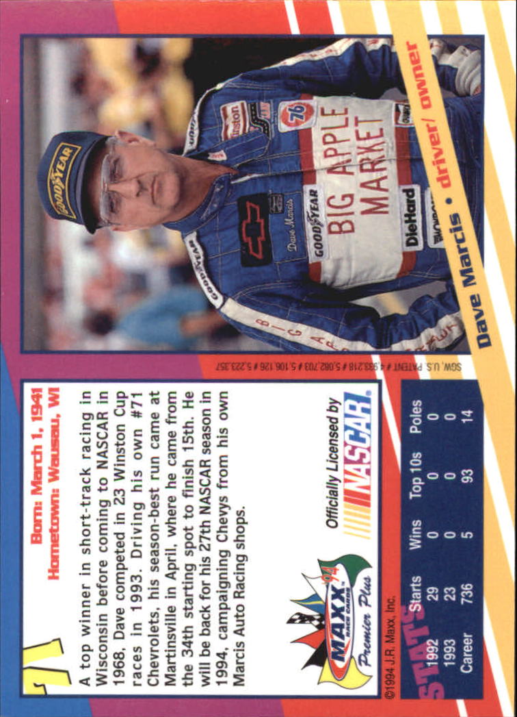 Sports Card Back