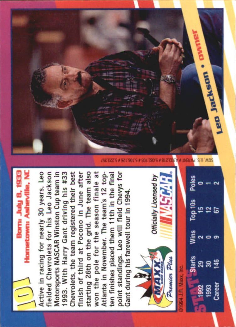 Sports Card Back
