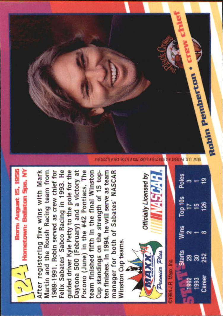 Sports Card Back
