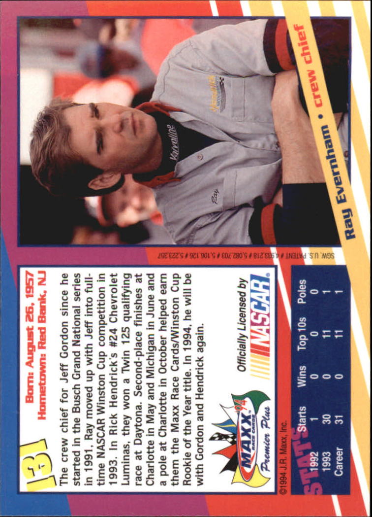 Sports Card Back