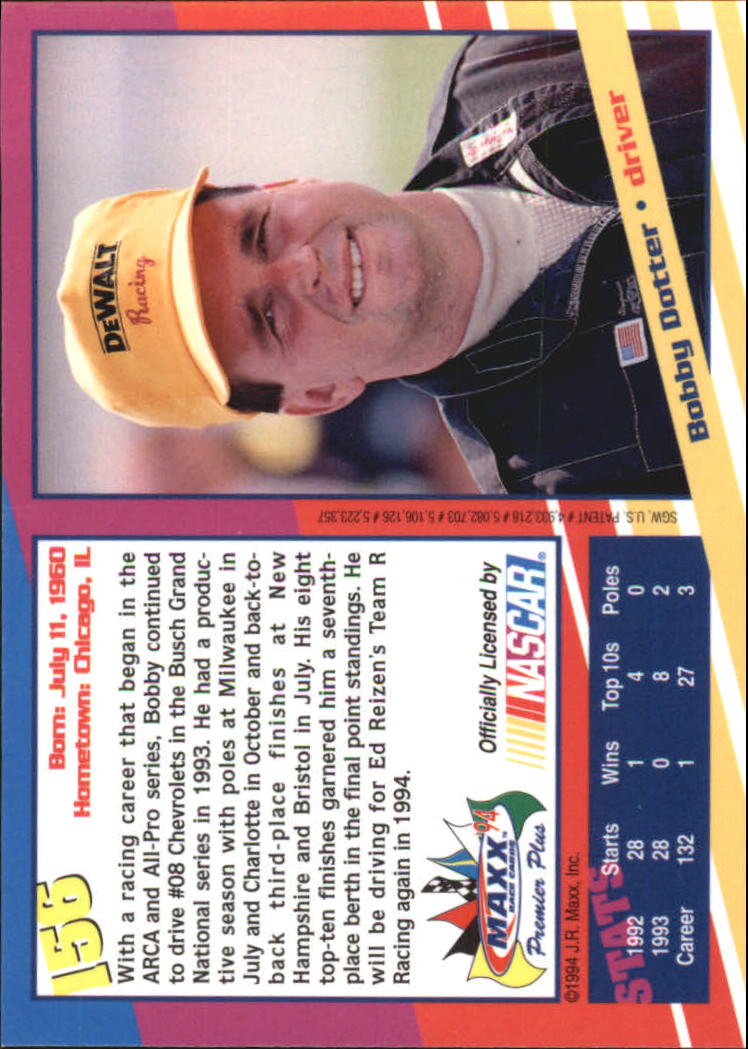 Sports Card Back