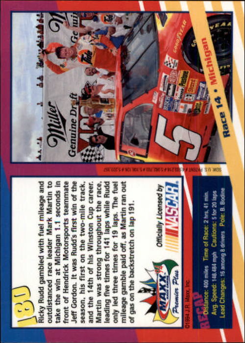 Sports Card Back