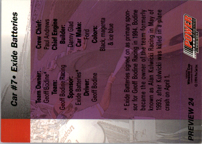 Sports Card Back