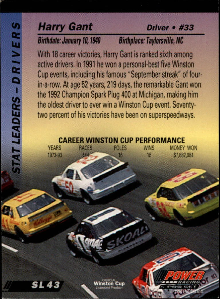 Sports Card Back