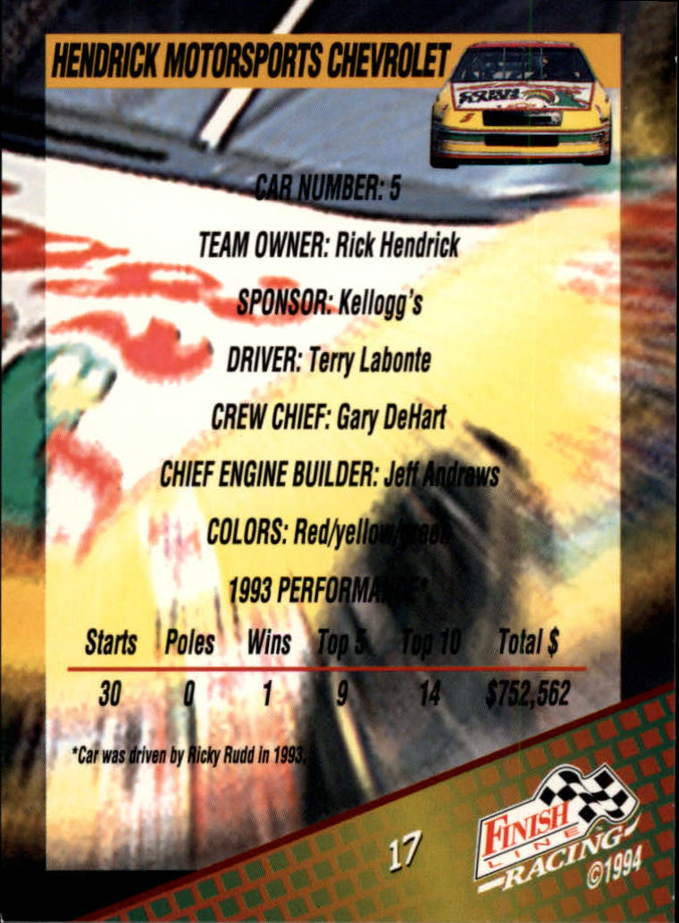1994 Finish Line #17 Terry Labonte's Car back image
