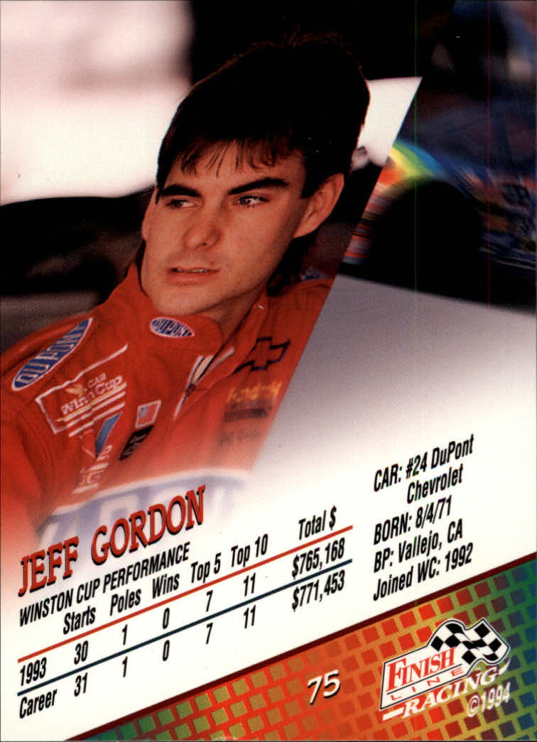 1994 Finish Line #75 Jeff Gordon back image