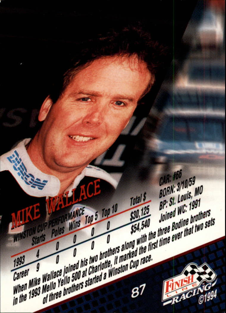1994 Finish Line #87 Mike Wallace back image