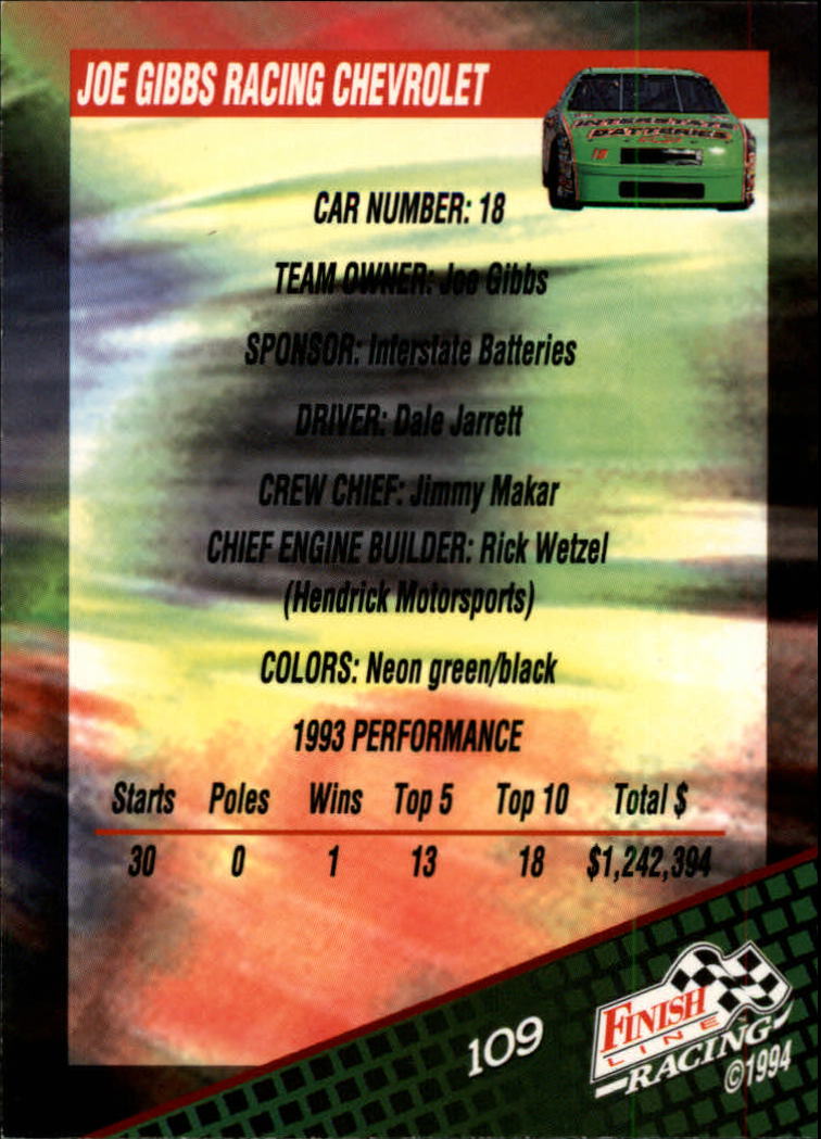 1994 Finish Line #109 Dale Jarrett's Car back image