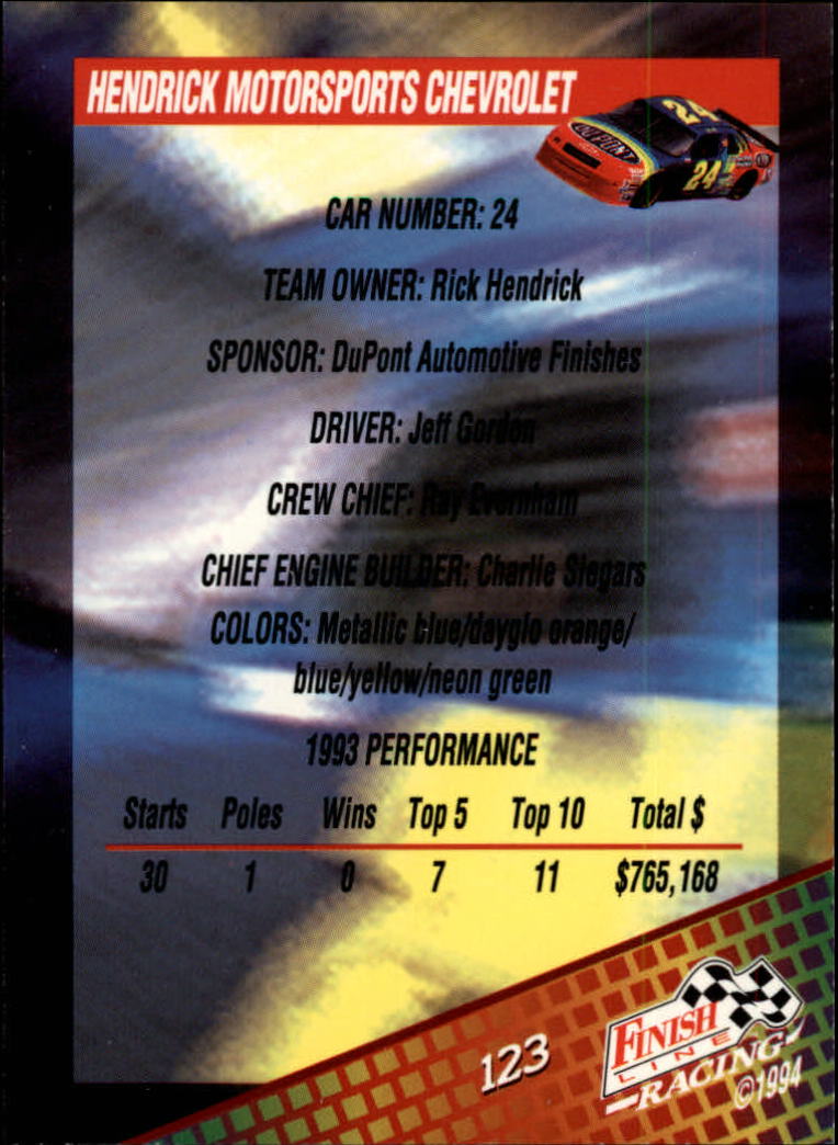 1994 Finish Line #123 Jeff Gordon's Car back image