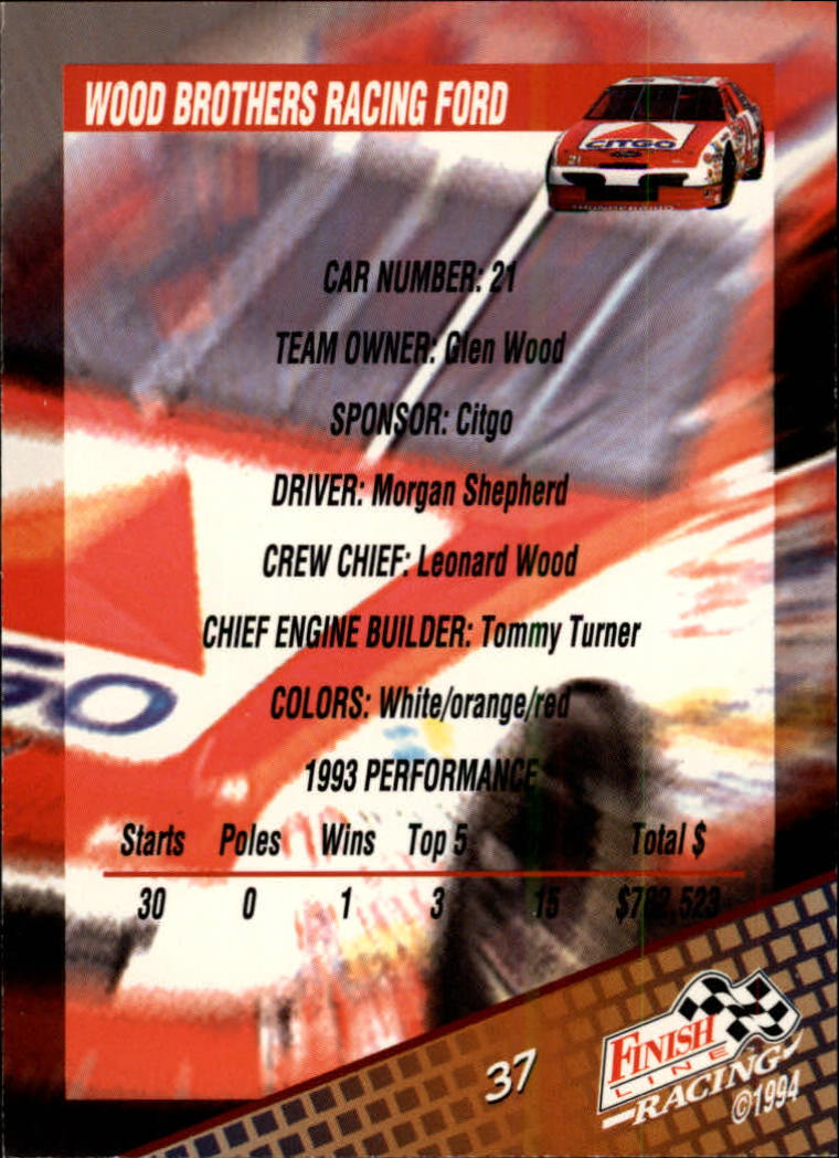 Sports Card Back