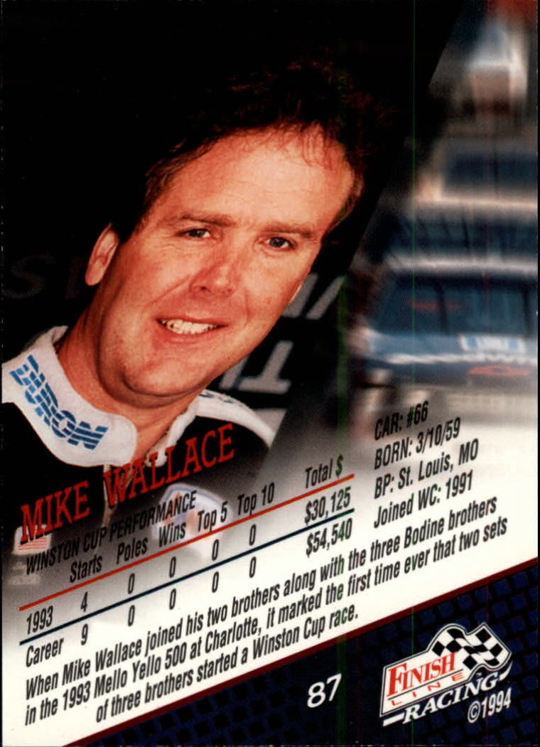 1994 Finish Line Silver #87 Mike Wallace back image