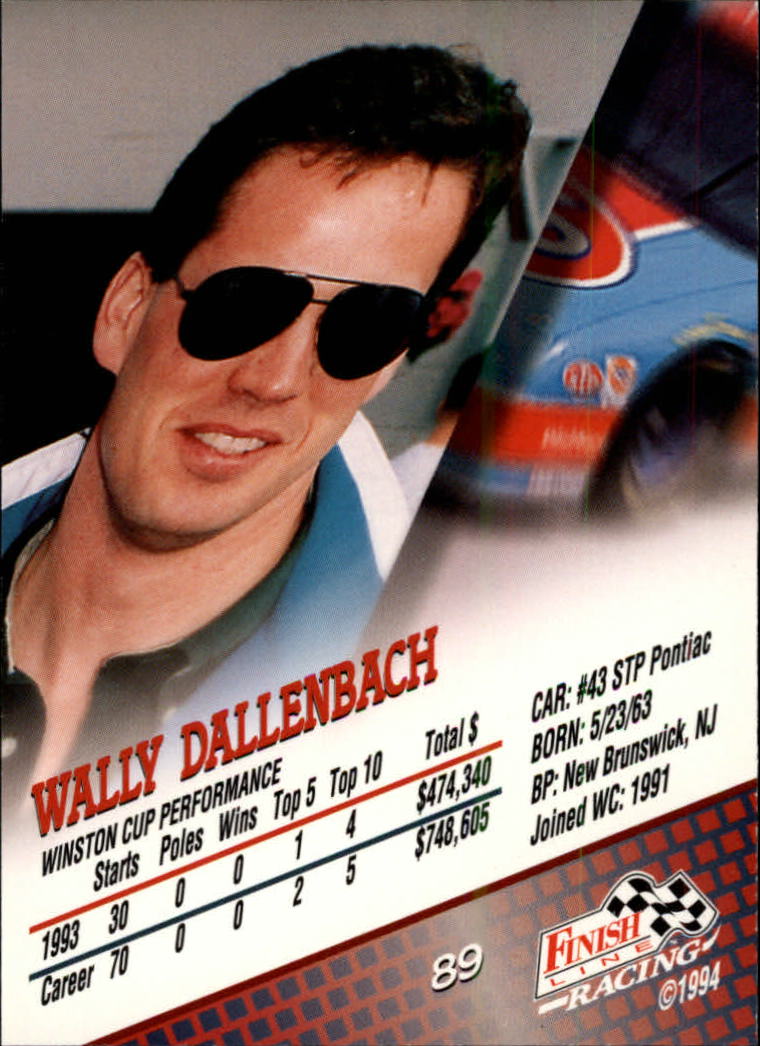 Sports Card Back