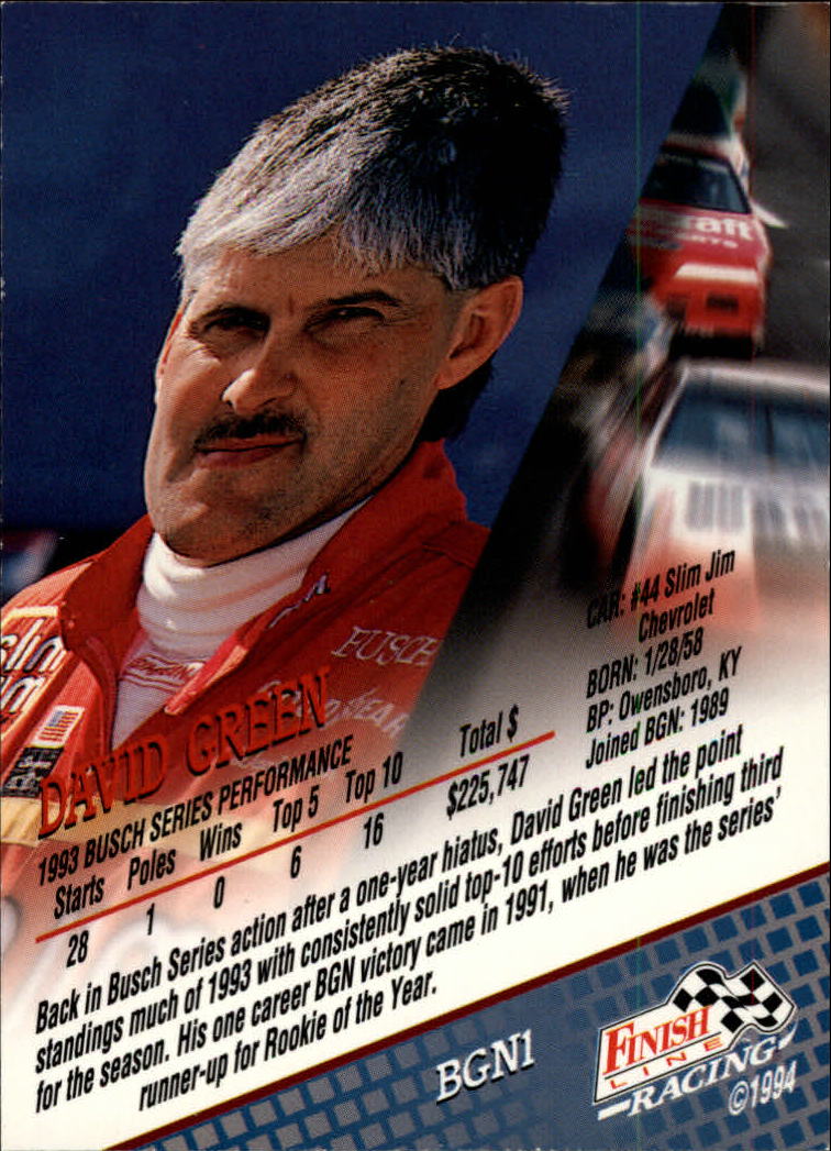 Sports Card Back