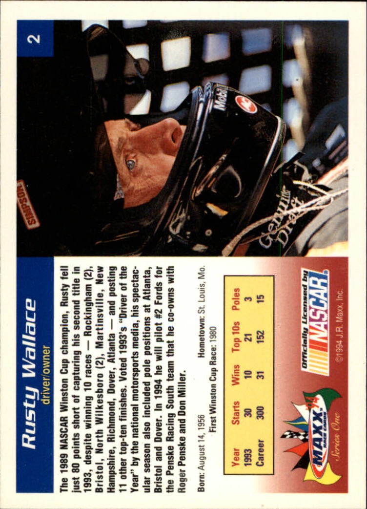 Sports Card Back