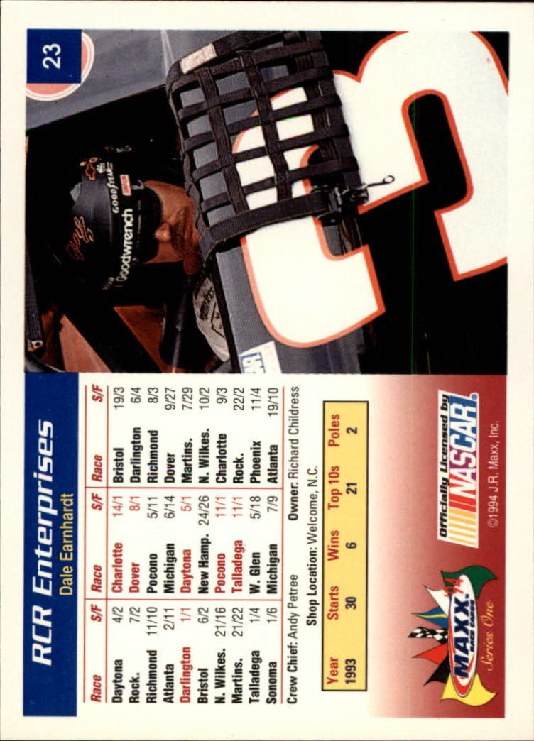 1994 Maxx #23 Dale Earnhardt's Car back image