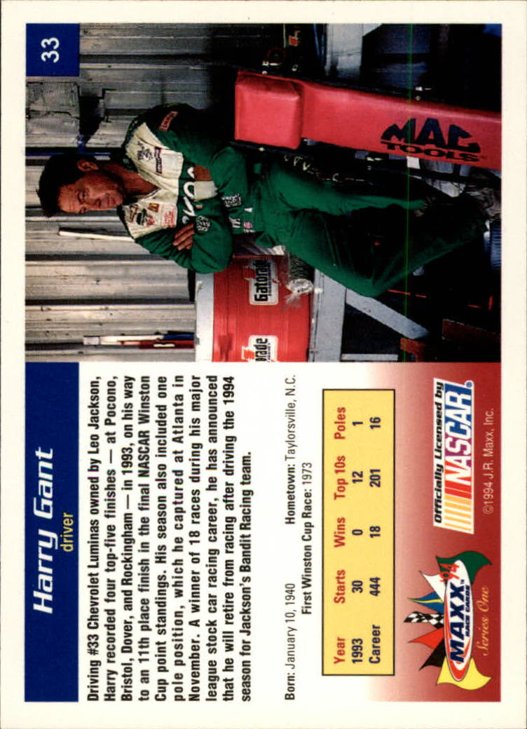 1994 Maxx #33 Harry Gant back image