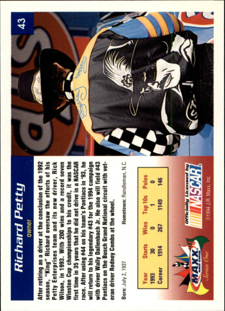1994 Maxx #43 Richard Petty back image
