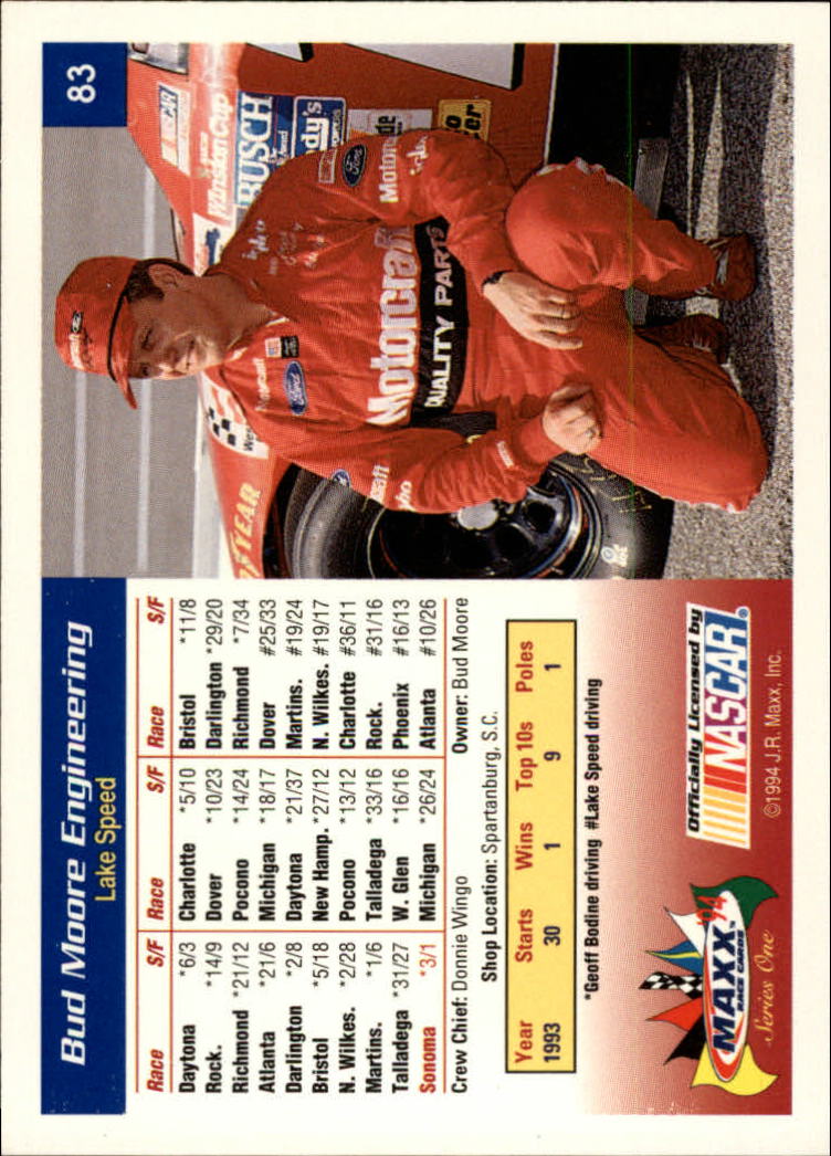 1994 Maxx #83 Lake Speed's Car back image