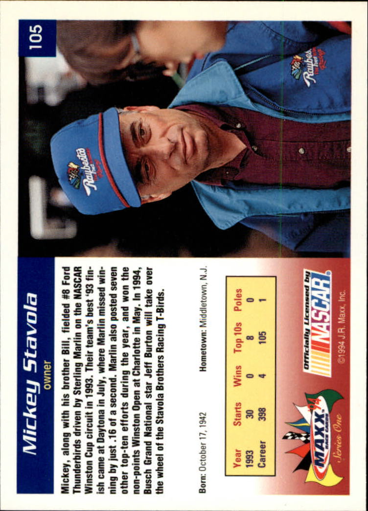 Sports Card Back