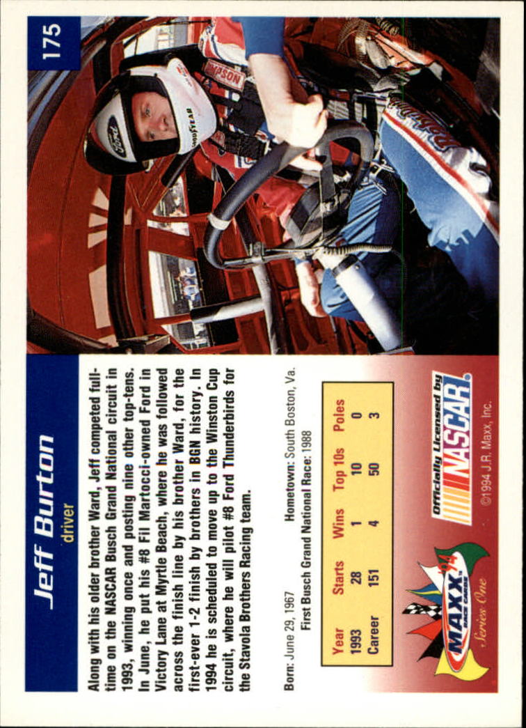 1994 Maxx #175 Jeff Burton back image