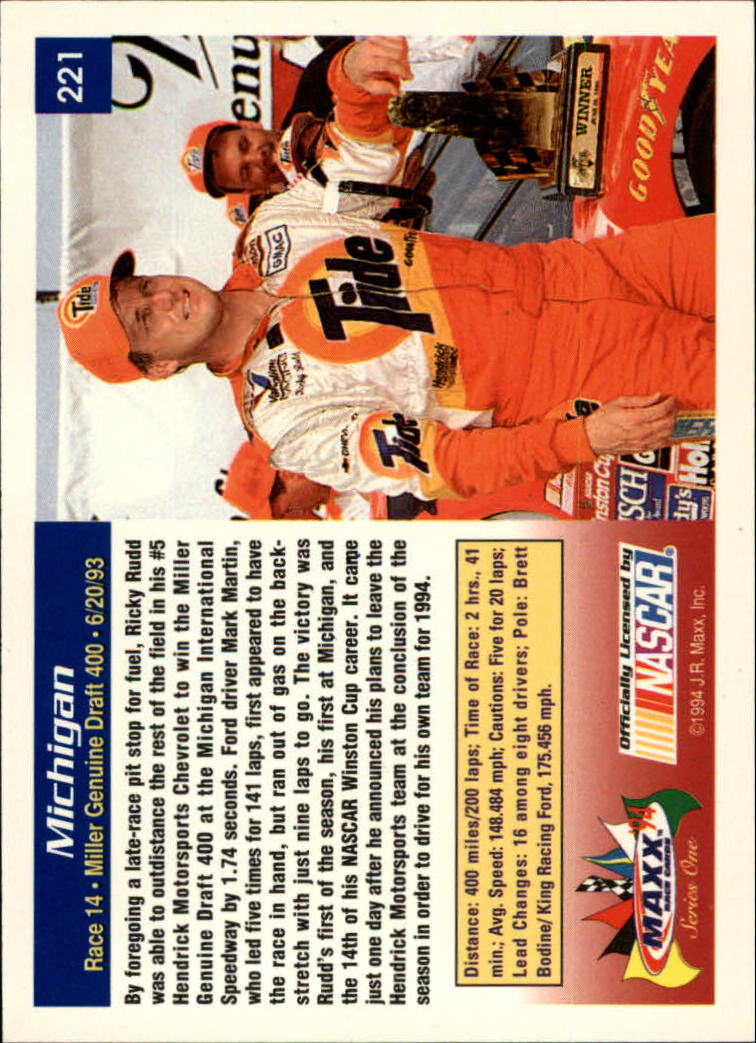 Sports Card Back