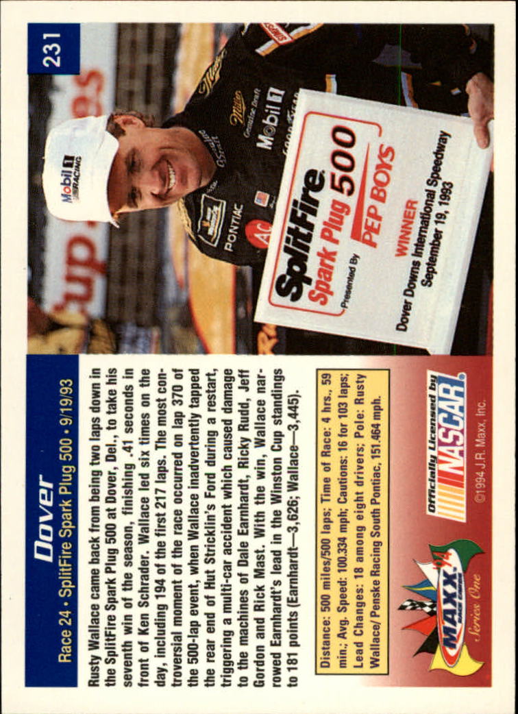 Sports Card Back