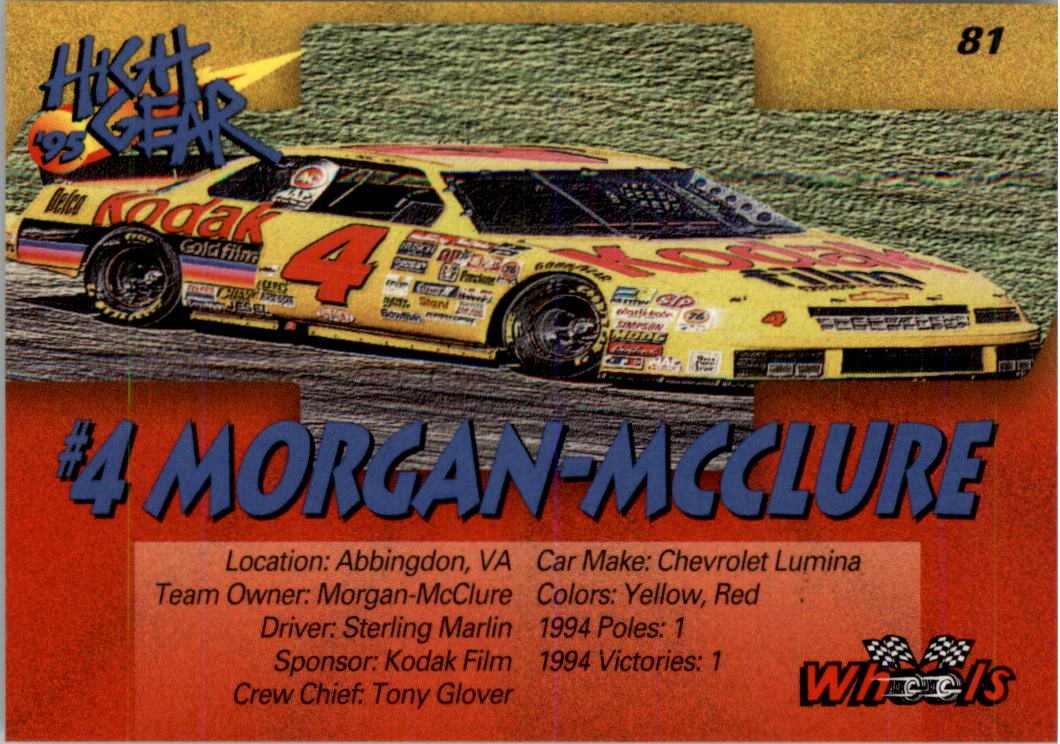 Sports Card Back