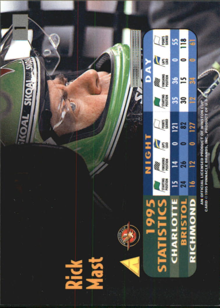 1995 Zenith #1 Rick Mast HG