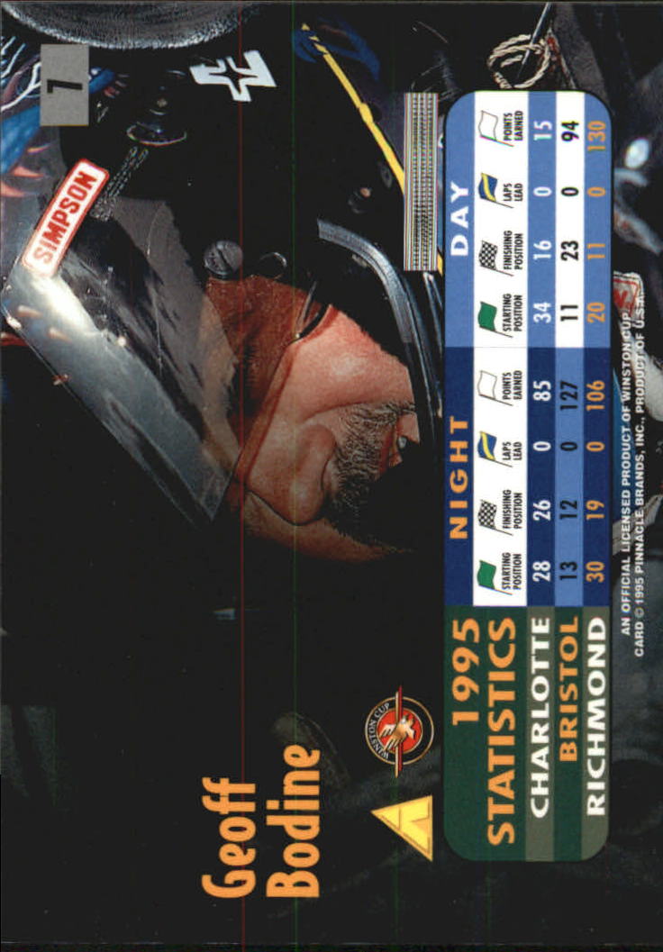Sports Card Back