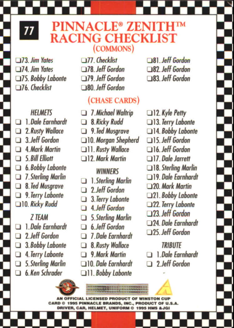 1995 Zenith #77 Jeff Gordon CL back image