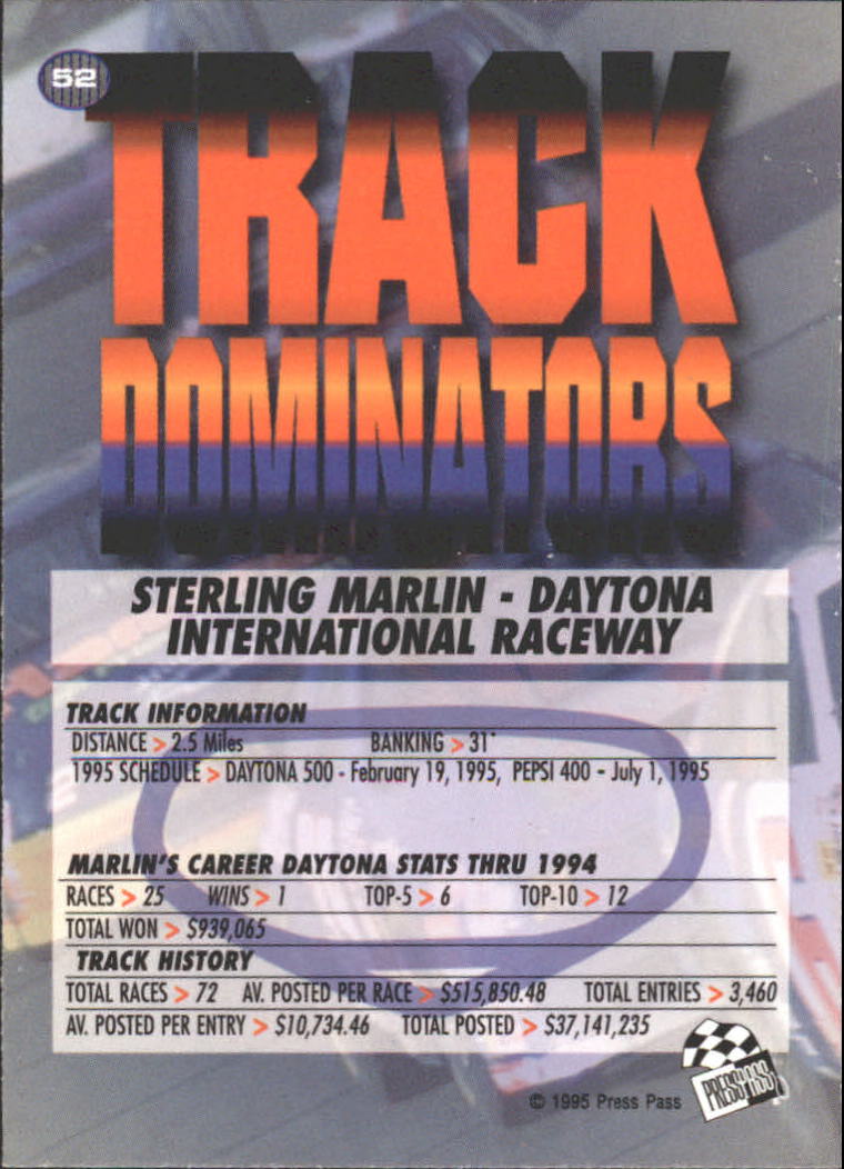 Sports Card Back
