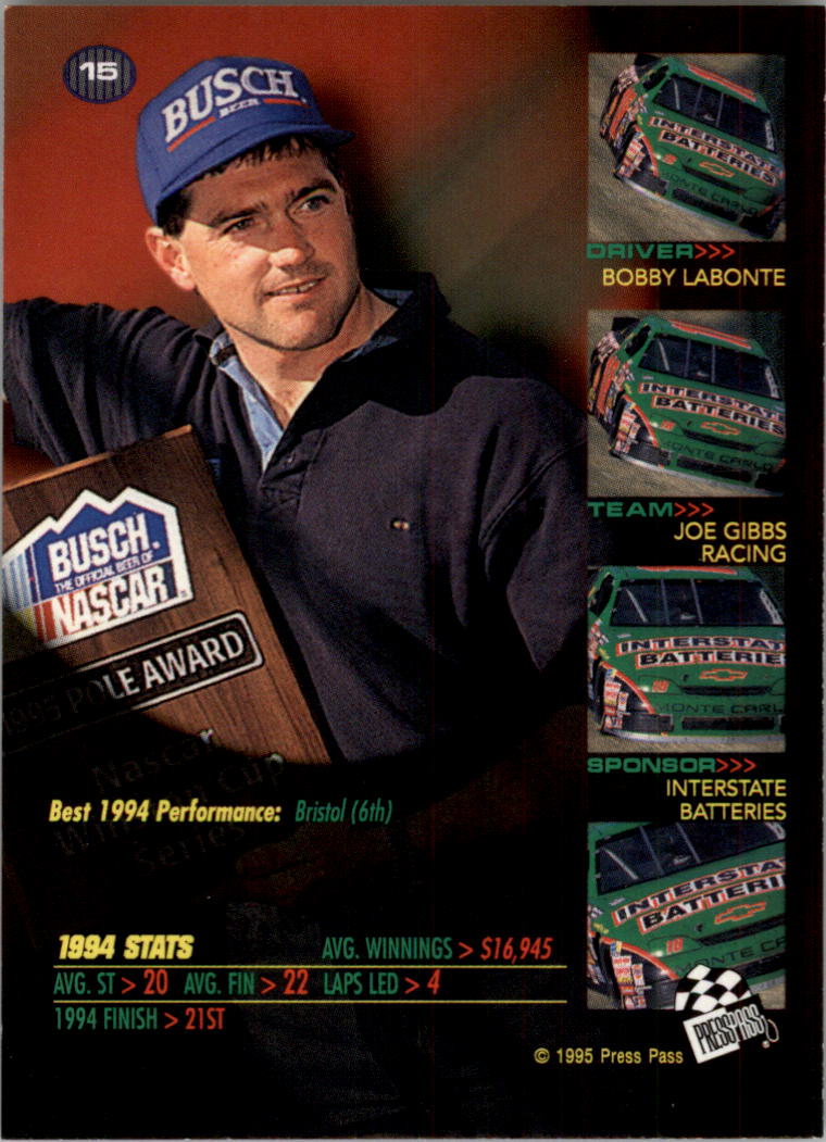 Sports Card Back