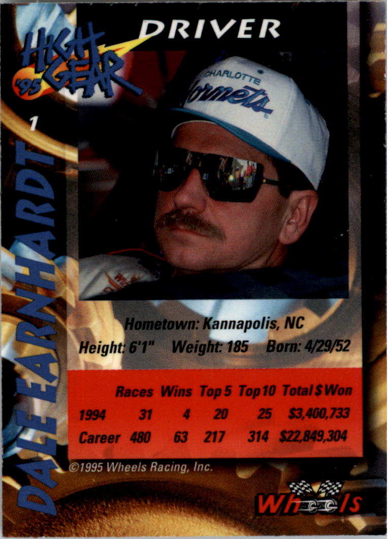 Sports Card Back