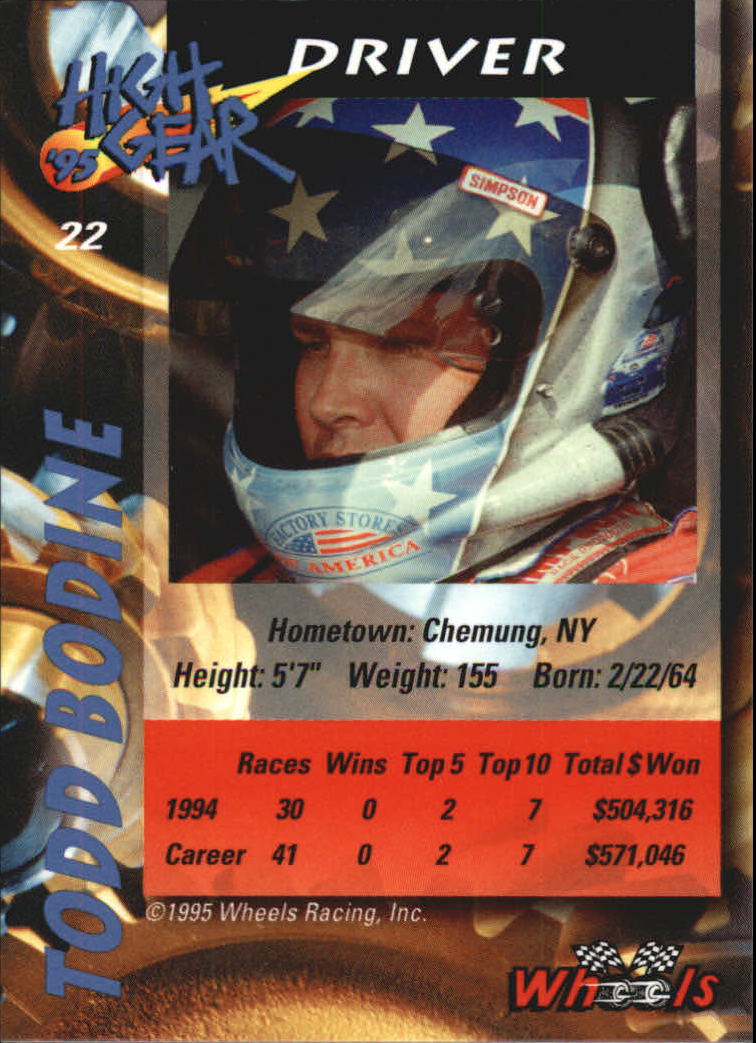 Sports Card Back