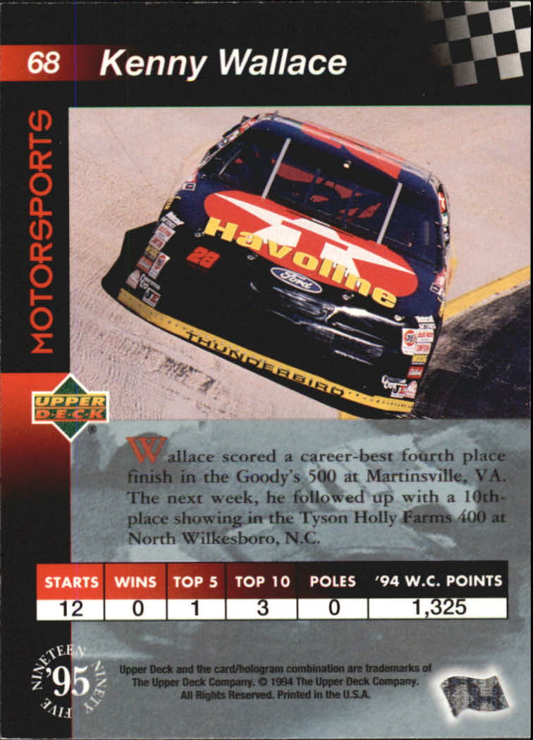 1995 Upper Deck #68 Kenny Wallace with Car back image