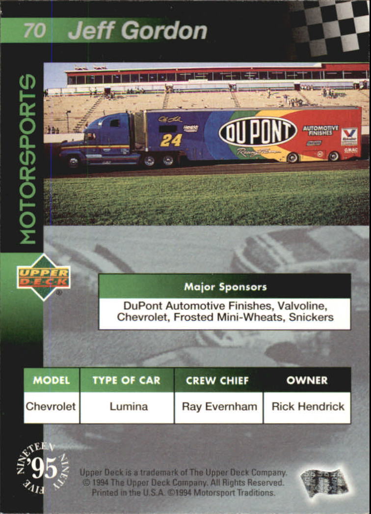 1995 Upper Deck #70 Jeff Gordon's Car back image